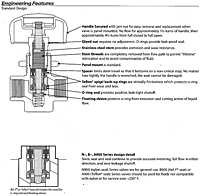 Engineering Features
